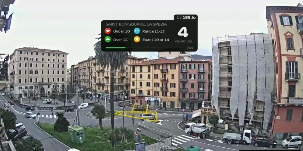 Rush Hour CCTV demo