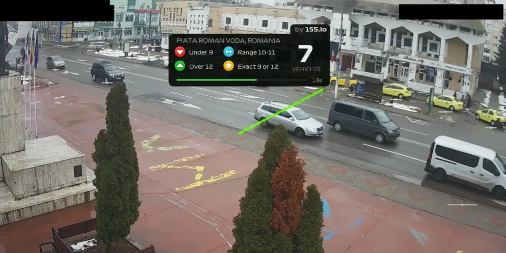 Rush Hour CCTV